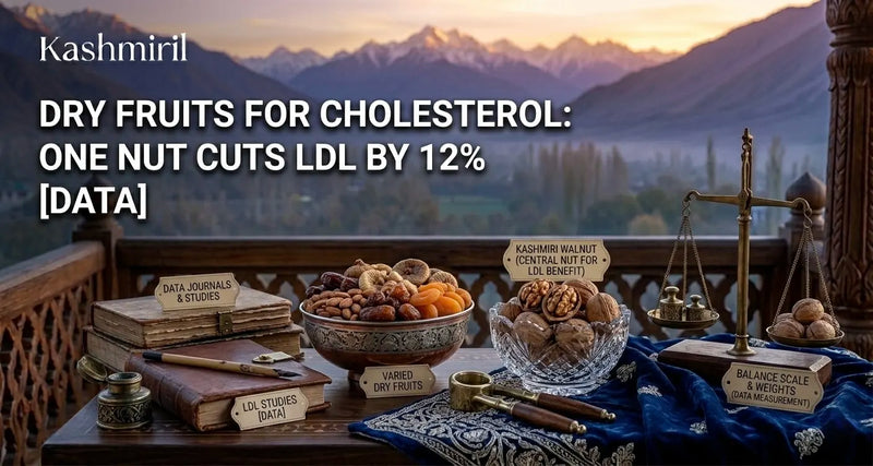 Dry fruits for cholesterol: mixed nuts, walnuts, and research journals with a balance scale against Kashmir mountains