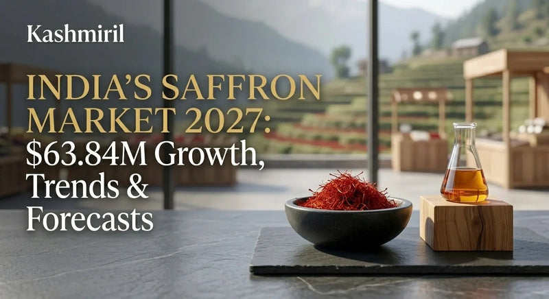 INDIA'S SAFFRON MARKET 2027: $63.84M Growth, Trends & Forecasts. Saffron bowl and beaker overlooking terraced farm landscapes.
