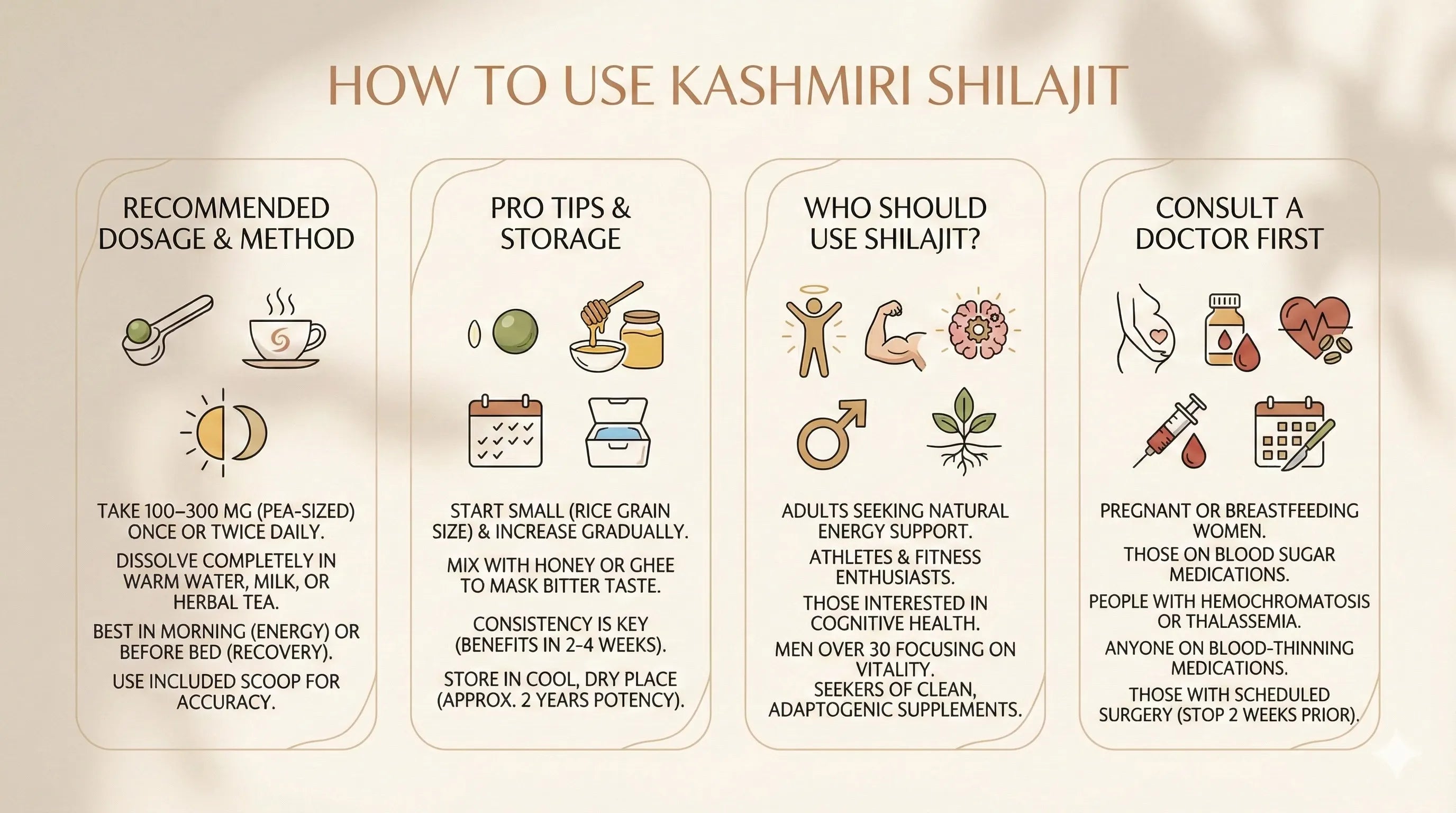 Instructions on how to use Kashmiri Shilajit with icons and text.