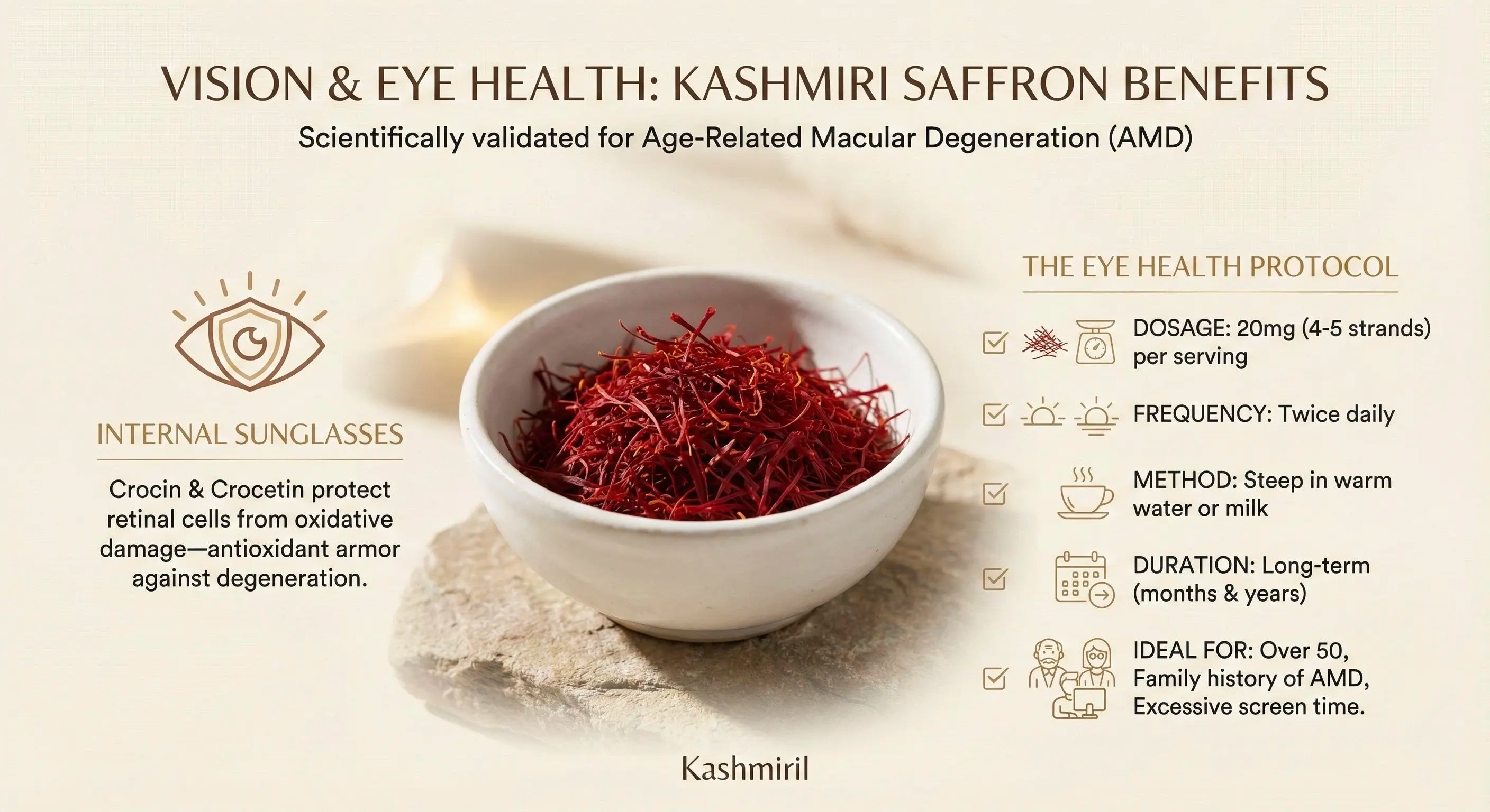 Kashmiri saffron benefits for vision and eye health with a bowl of saffron on a light background.